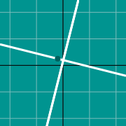 דוגמה ממוזערת עבור Perpendicular lines graph